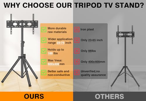 Tripod TV Stand for 23-75 Inch Flat & Curved Screens Up to 100 lbs - No Shelf, Tilt