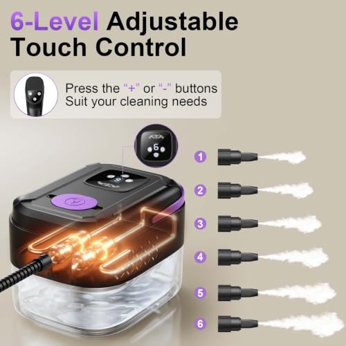 Handheld Steam Cleaner 248°F 9s Heat-Up with 19 Accessories for Home Cleaning