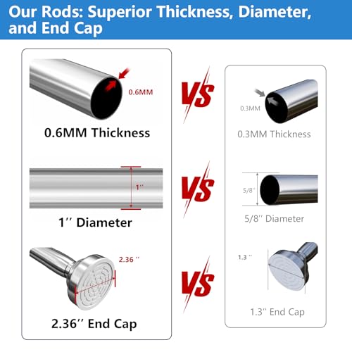 Umimile Adjustable Stainless Steel Shower Curtain Rod 50-86 Inches Tension Rod