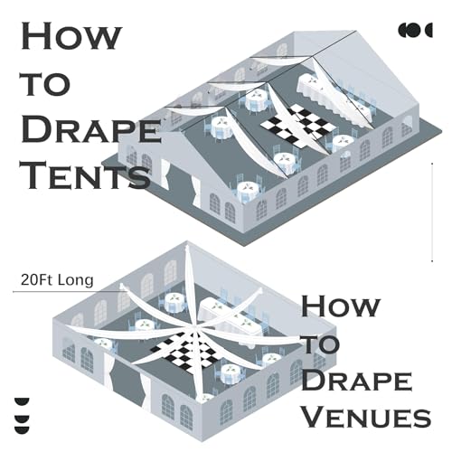 White Ceiling Drapes for Weddings & Parties - 4 Panels 60"W x 240"L - Variation of THIS listing