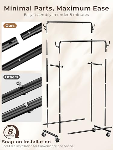 HogHow Double Rod Rolling Clothes Rack with Wheels - Portable Garment Organizer for Bedroom & Laundry