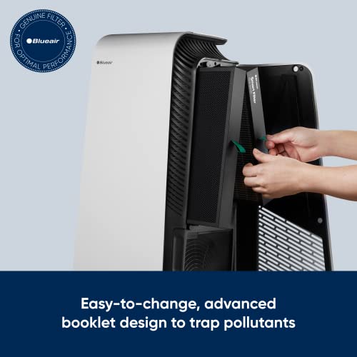 Blueair Protect 7700 SmartFilter Replacement for 7770i & 7710i Air Purifiers 5.1x10.4x3.9 Inches