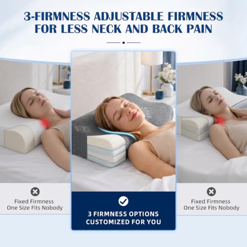 LOFE Adjustable Contour Memory Foam Pillow Grey 23.6 x 14.2 in - Custom Support