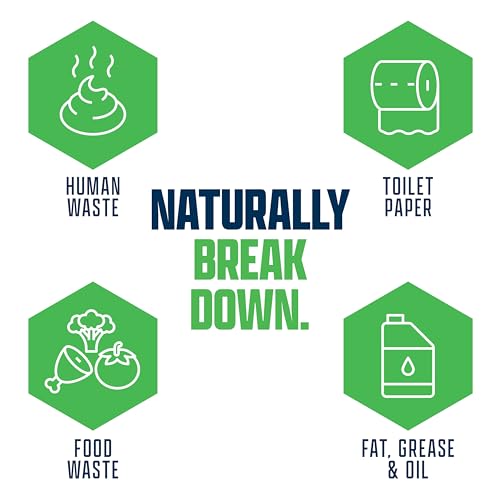 Eco Strong Septic Tank Treatment 1 Gallon Liquid Bacteria & Enzymes | Odor & Backup Prevention