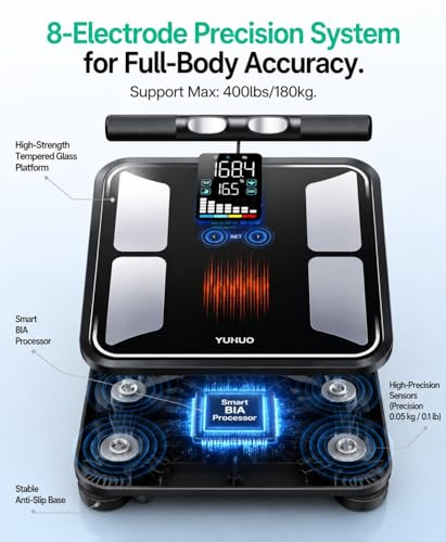 YUHUO 8-Electrode Smart Body Fat Scale with BMI, Muscle & Body Composition