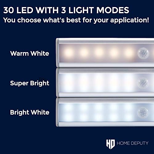 HOME DEPUTY 3 Pack Wireless Motion Sensor Closet LED Lights - Rechargable Cordless Cabinet Lighting with 30 LEDs, 3 Brightness Modes