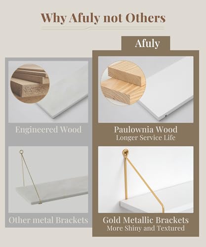 Floating Wall Shelves - White & Gold, 5.7 Inch Diameter, 16.5 Inch Width
