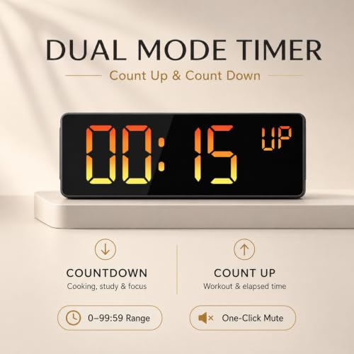 Soobest 14.2 Inch RGB Digital Wall Clock with Bluetooth & Remote, Large LED Display