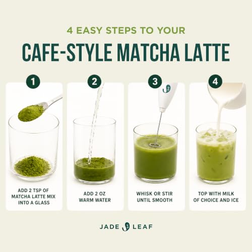Jade Leaf Matcha Latte Mix Original Sweetened 35.3oz - Cafe-Style Green Tea Powder