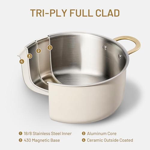 Cream White 8QT Full Clad Tri-Ply Stainless Steel Stock Pot with Lid