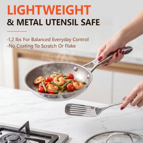 Lvmol 8-Inch Titanium Frying Pan with Lid - No Coating, PFAS-Free, Induction & Dishwasher Safe