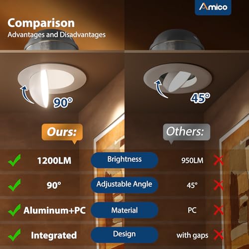 6 Inch Adjustable Gimbal Recessed LED Can Lights - 5CCT Dimmable, 6 Pack