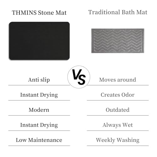 THMINS Black Stone Bath Mat 24x16 Inches Non-Slip Diatomaceous Earth Shower Rug