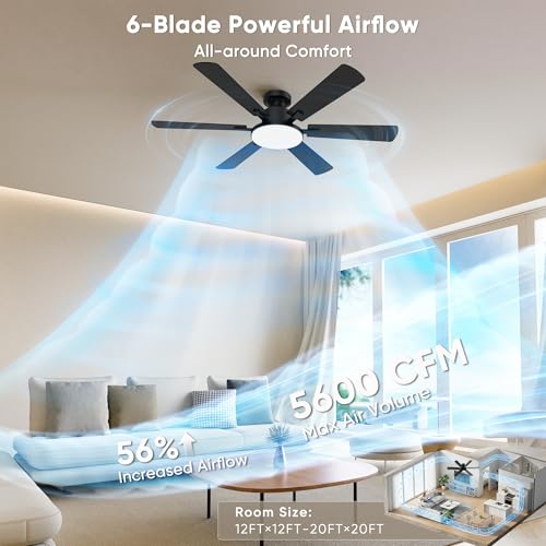 Black 52-Inch Ceiling Fan with Light & Remote Control for Living Room
