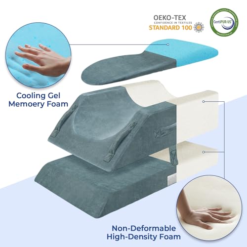 Double Leg Elevation Pillow - 4-Height Adjustable Support for Legs & Circulation - Grey (Variation of THIS listing)