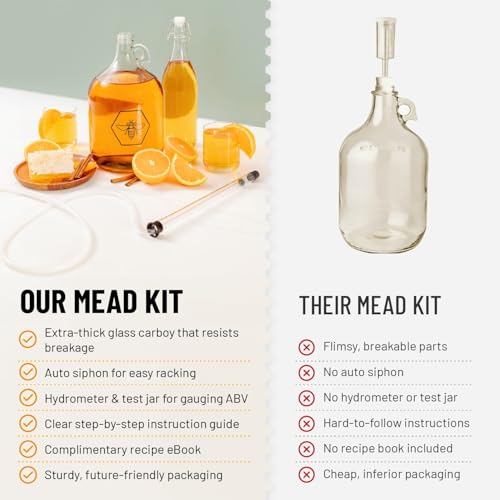 Complete Mead Making Kit for Beginners - Medium / Standard Deluxe Kit with 1-Gallon Glass Jug & Tools
