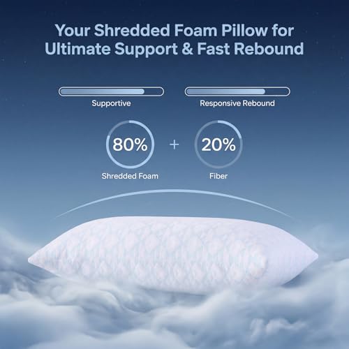 Meoflaw Queen Size Adjustable Memory Foam Pillow Set of 2 - Removable Washable Cover, Medium Firm for Back Side & Stomach Sleepers