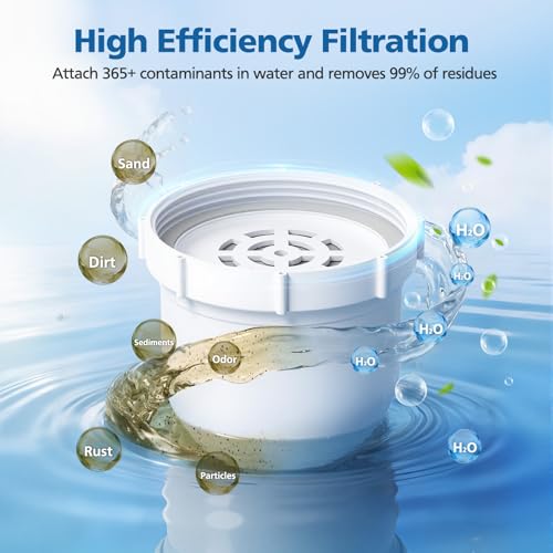 Water Pitcher Replacement Filter 2 Pack for Clearly Filtered No.1 - White
