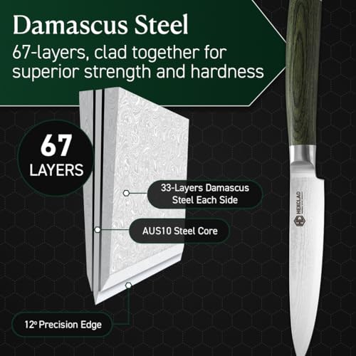 HexClad 5-Inch Green Japanese Damascus Steel Utility Knife - Sharp & Ergonomic