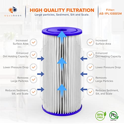 5 Micron Pleated Sediment Water Filter Cartridge 10 x 4.5 Inch - 4 Pack Variation 4