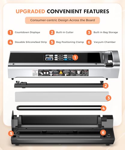 Food Vacuum Sealer Machine with Storage & Built-in Cutter - Black Silver