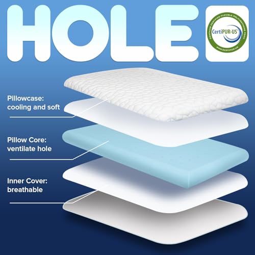 Blue Ultra Thin Flat Pillow 2.25-Inch Support for Stomach & Back Sleep