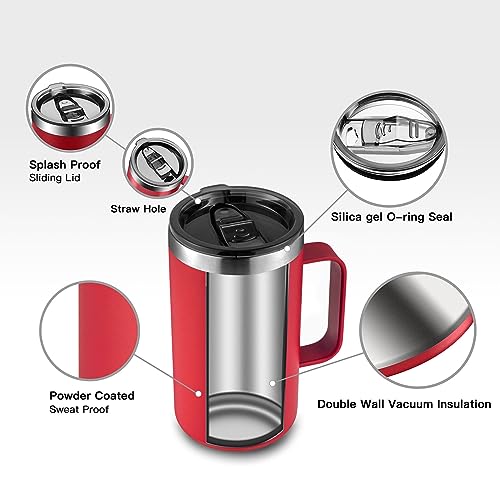 KXIAOCHEN 2-Pack 20 oz Insulated Coffee Mugs with Wide Handles - Red & Emerald