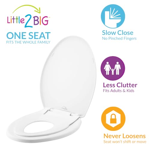 Mayfair Elongated Little2Big Toilet Seat with Built-In Toddler Potty, Slow Close, Easy Install, Made in USA