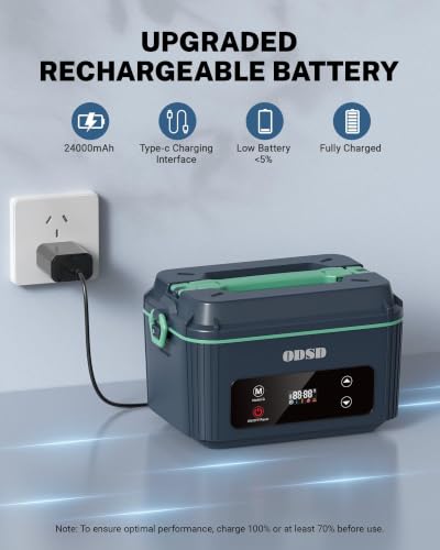 ODSD Cordless Electric Lunch Box for Adults - 1.2L Heated Food Container with Blue/Green Variants