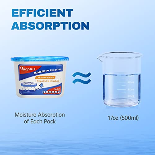 Vacplus Moisture Absorber 12 Pack - Fragrance-Free Dehumidifier, 10.5 OZ, Strong Absorption