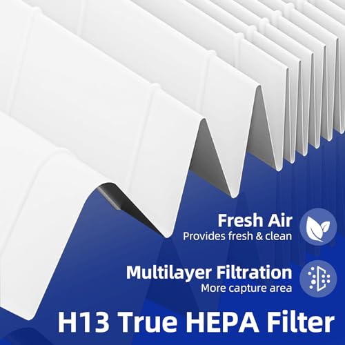 Pulluty Replacement Air Purifier Filters for Honeywell HPA100 & More, HEPA & Activated Carbon Set