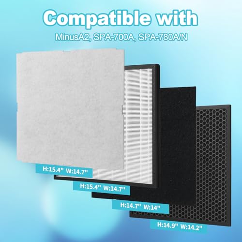 GoKBNY 14.7 x 15.4 x 2 Inch Filter Replacement Kit for MinusA2 Air Purifier SPA-700A SPA-780A/N Odor Removal