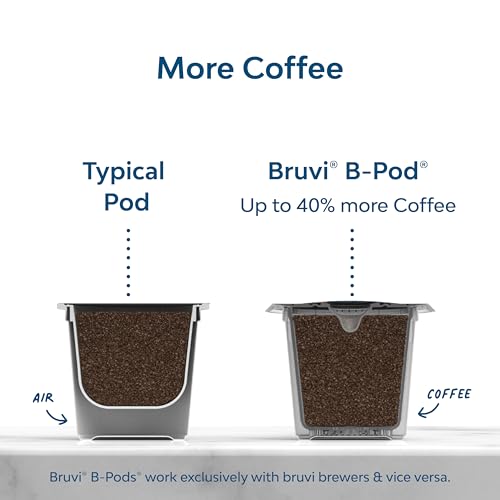 Dancing Spoon Coffee Pods for Bruvi | 60 Medium Roast Arabica Capsules | Compatible with Bruvi Brewer