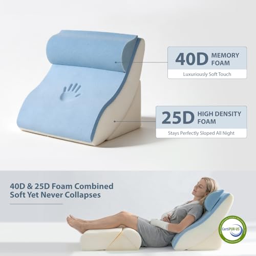 Orthopedic Wedge Pillow Set for Post-Surgery Recovery - Adjustable Support