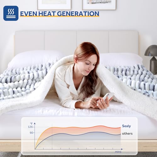 Queen Size Electric Blanket with Faux Fur & Sherpa - Blue White, 84x90 Inches - Safety & 10 Heat Levels