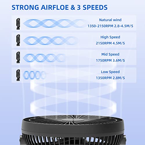 Dorobeen Black 8-Inch Rechargeable Clip & Desk Fan, Portable Quiet Personal Fan