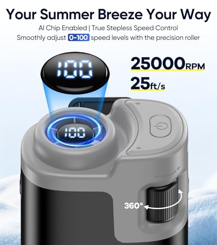 Waist Fan 25000RPM Brushless Portable Cooler with 100 Speeds & 5 Modes