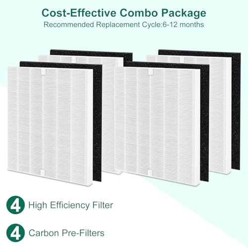 Replacement Air Purifier Filter Set for Coway Airmega AP-1512HH - 4 True + 4 Carbon Filters
