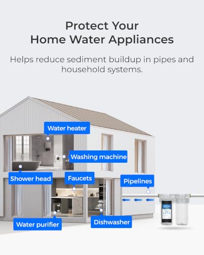 Waterdrop Whole House CTO Carbon Sediment Water Filter Pack of 3 - 5 Micron Replacement for GE FXHTC
