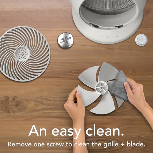 Vornado VORA™ 8 Large Air Circulator with OmniWave Oscillation & Remote – Variation of VORA 8