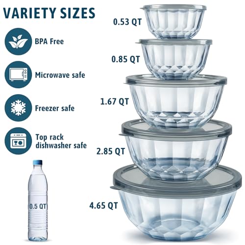 Glass Mixing Bowls Set with Airtight Lids - 5 Thick Borosilicate Kitchen Nesting Bowls