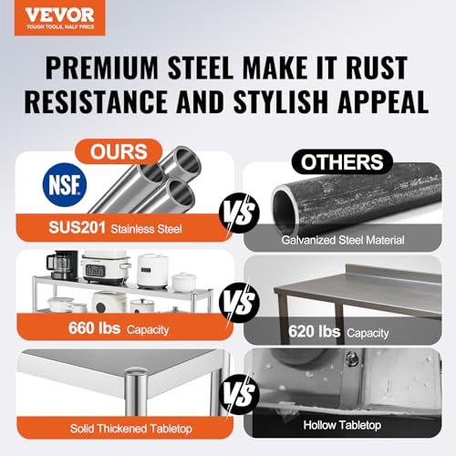 12 x 60 x 24 Inch Stainless Steel Double Deck OverShelf for Commercial Kitchen