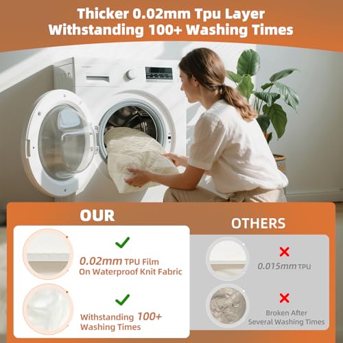 LOFE Organic Queen Mattress Protector - 5-Sided Waterproof & Breathable