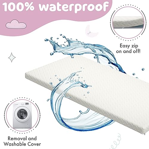 Memory Foam Crib Mattress Topper Waterproof & Breathable Cover for Baby