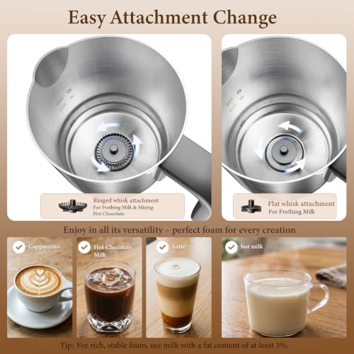 TOMEEM 4-in-1 Electric Milk Frother & Steamer Silver+Blue Mat