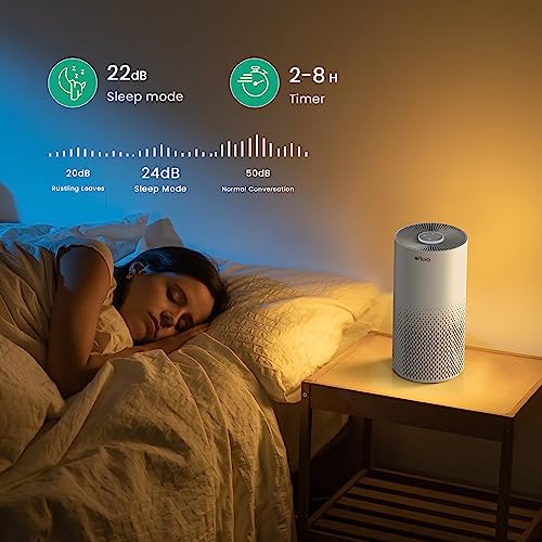 White Afloia Smart Air Purifier for Large Rooms Up to 1076 sq ft, Voice & App Control