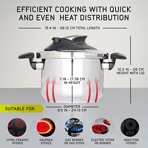 6.3 Quart Stainless Steel Stovetop Pressure Cooker with Glass Lid - Induction Compatible, 4 Safety Systems, 2-in-1 Cooking Pot