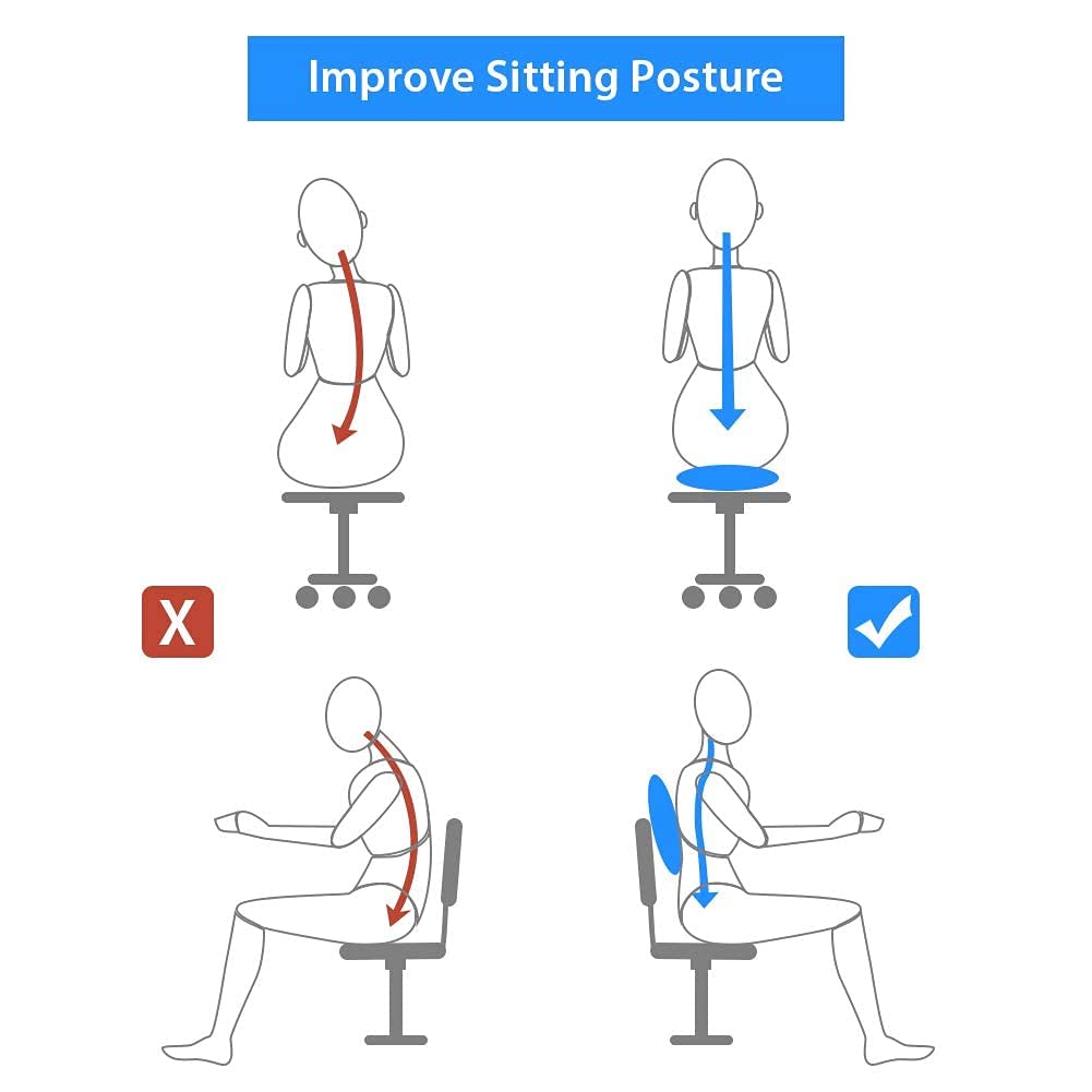 WIWAPLEX Wiggle Seat, Inflatable Stability Balance Disc Wobble Cushion, Balance Disc Wiggle Seat, Flexible Seating Classroom with Free Air Pump Sensory Kids (Office & Home & School) (Blue)