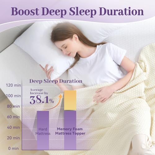 SINWEEK Twin 2-Inch Gel Memory Foam Mattress Topper with Removable Cover - Ventilated High Density Bed Pad for Back Pain