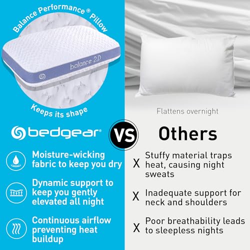 Moisture Wicking Performance Pillow with Hourglass Pattern - Size 2.0 - Medium Firmness - Washable Cover
